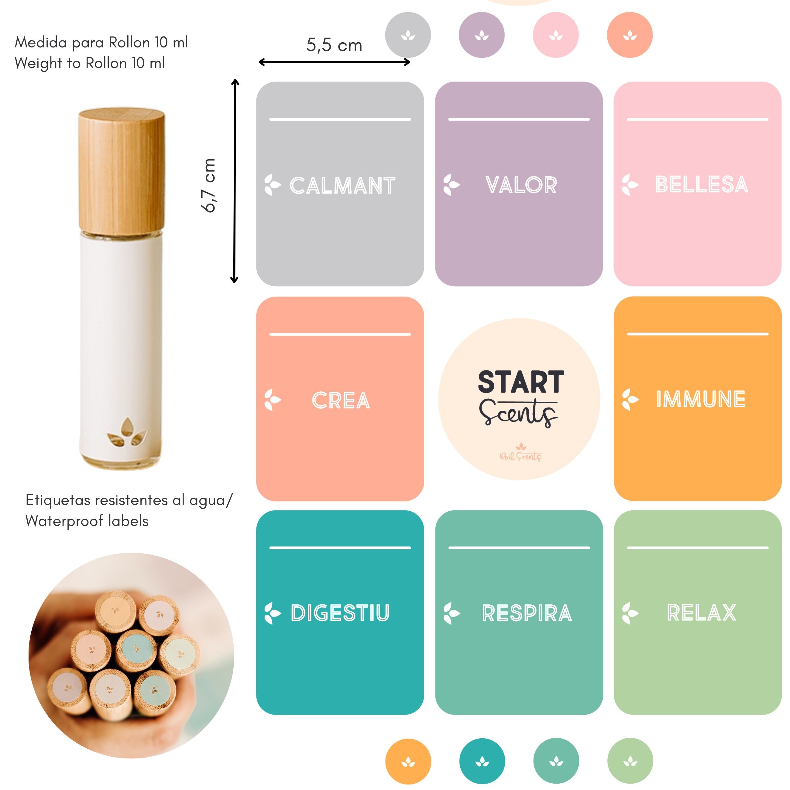 Start Scents Etiquetas