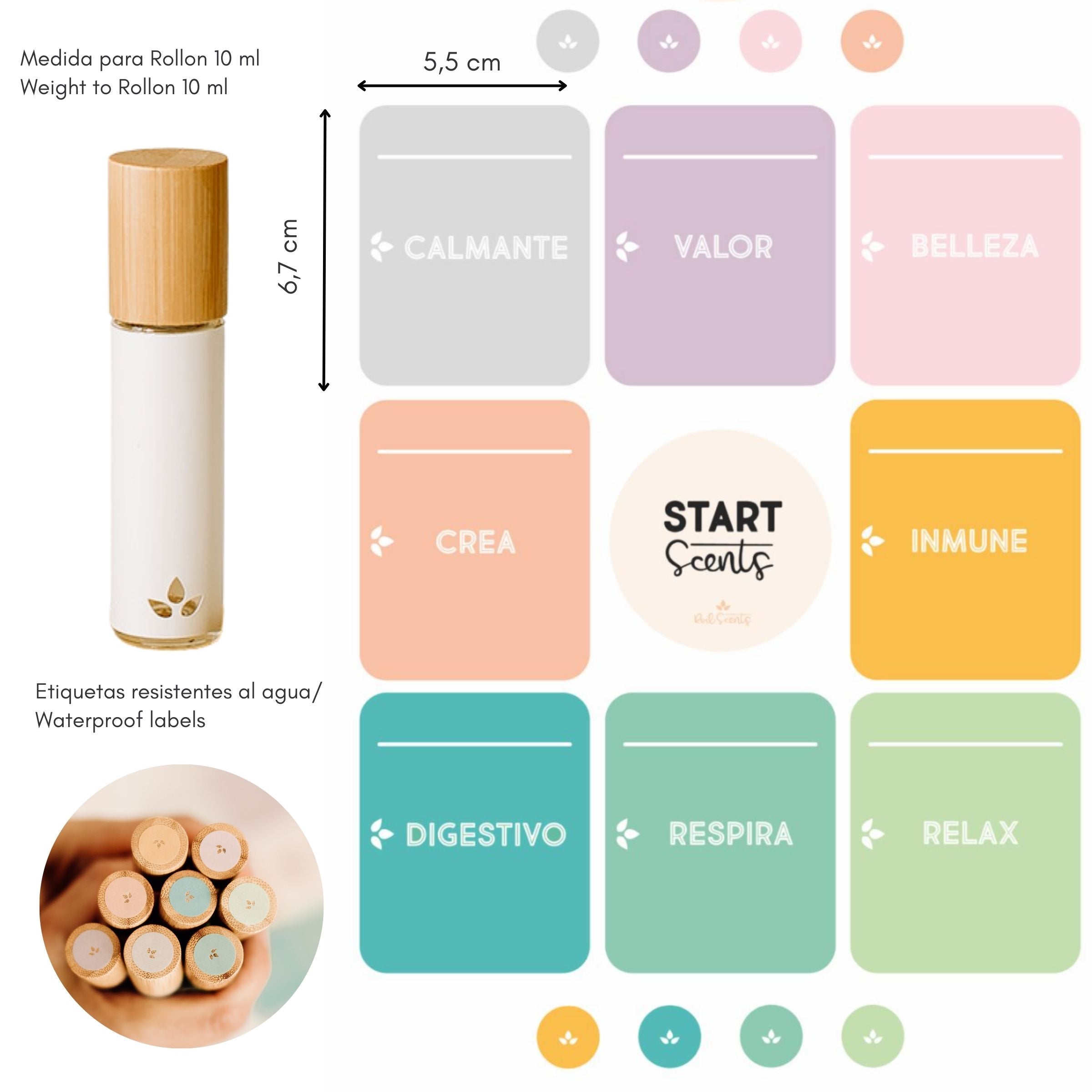 Start Scents Etiquetas